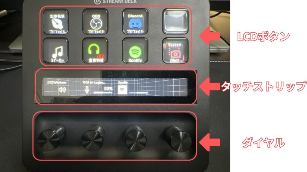 Stream Deck + ボタン説明