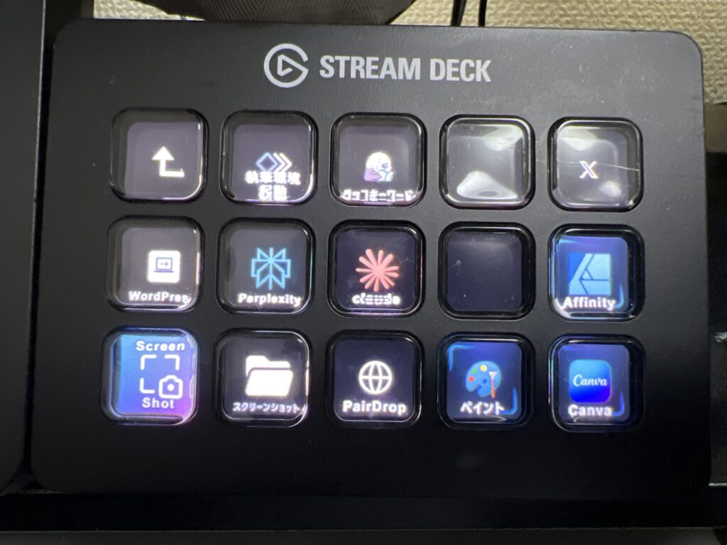 Stream Deck MK.2 記事執筆プロファイル